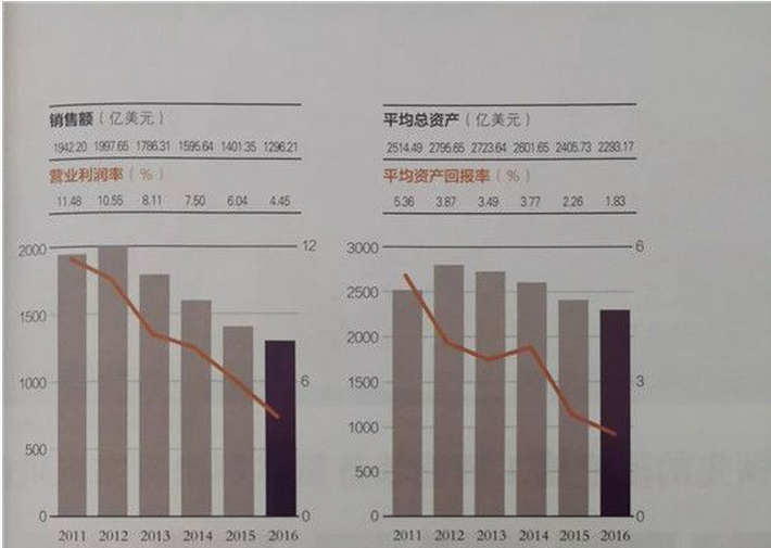QQ截图20171012081806.png