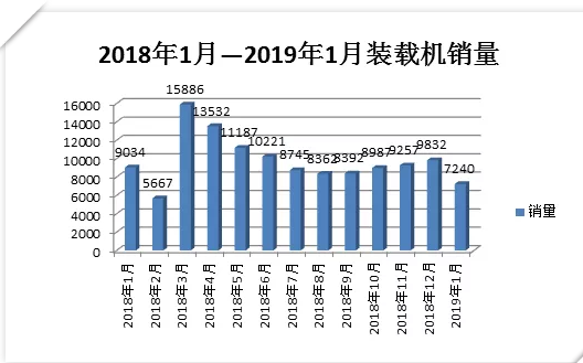 QQ截图20190225095448.png